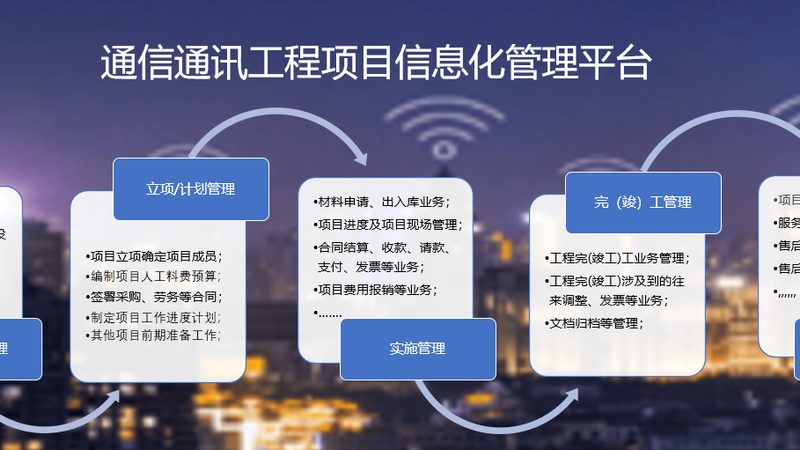 广州二手光纤交换机交易市场的现状与趋势**